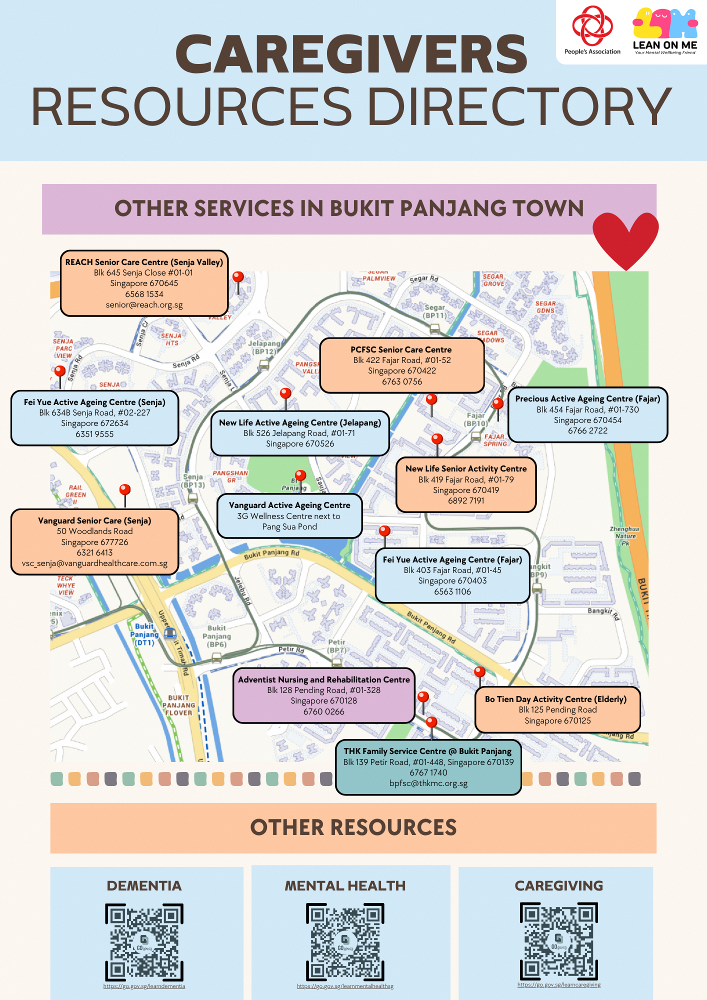 Caregivers Resources Directory for Bukit Panjang Town showing a map with labeled senior care centers and active ageing centres located in Bukit Panjang Town. The image also contains QR codes for users to scan and redirected to other resources for Dementia, Mental Health and Caregiving. 